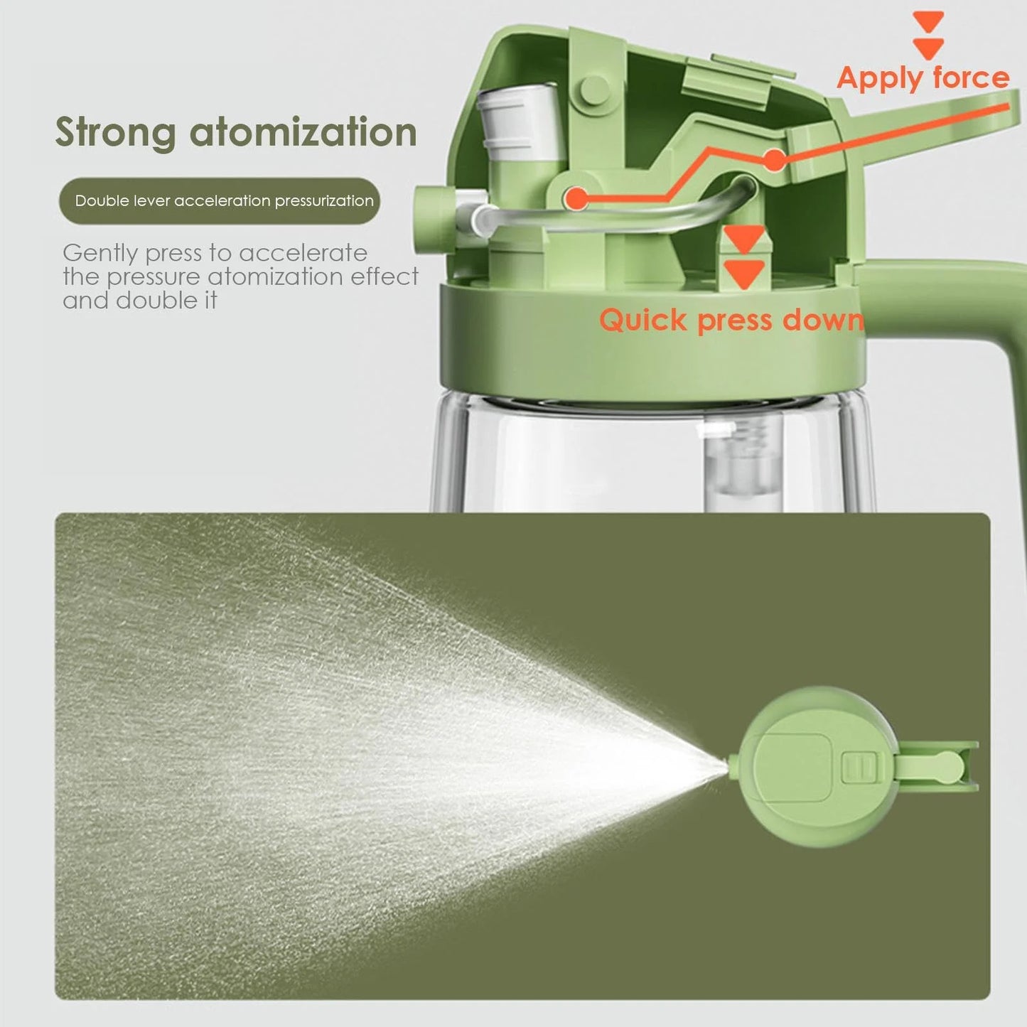 2-in-1 Glass Oil Sprayer & Dispenser